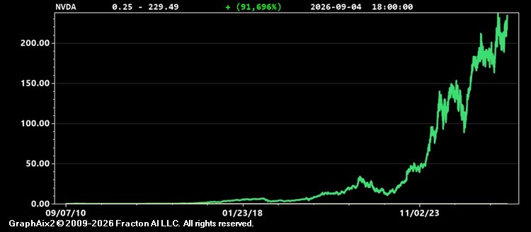 nvda.jpg